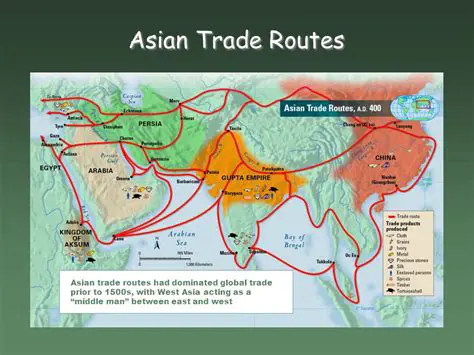 The primary trade routes between Europe and Asia