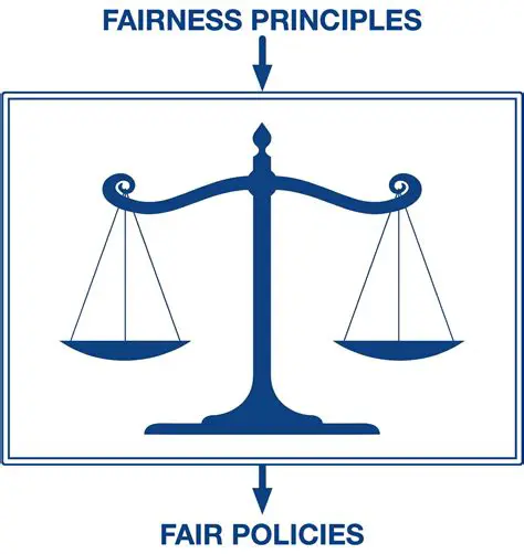 The Principle of Fairness and Equity