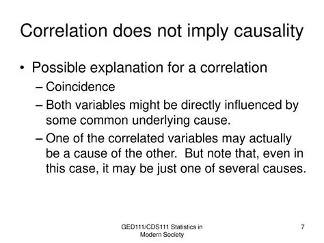 The Problem with Correlation Does Not Imply Causation