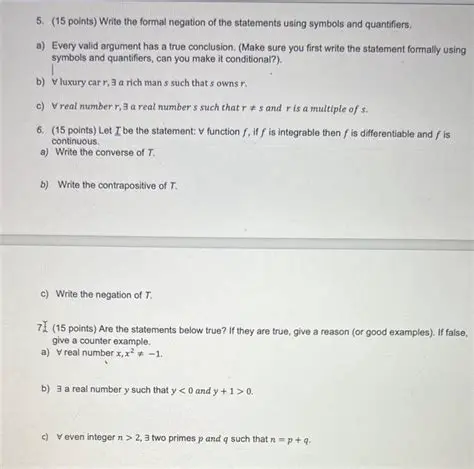 The Problem with Formal Negation