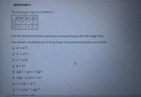 The Problem with Incomplete Tables