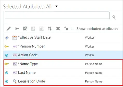 The Problem with Optional Phone Number Attributes