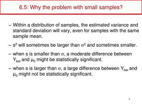 The Problem with Small Samples