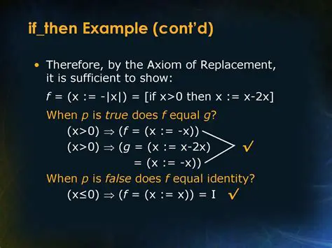 The Problem with the Axiom of Identity