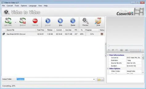 The Problem with Video and Audio Conversion