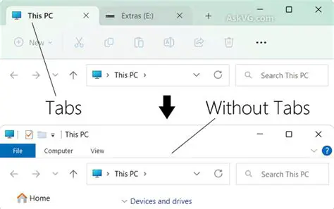 The Problem with Window Tabs