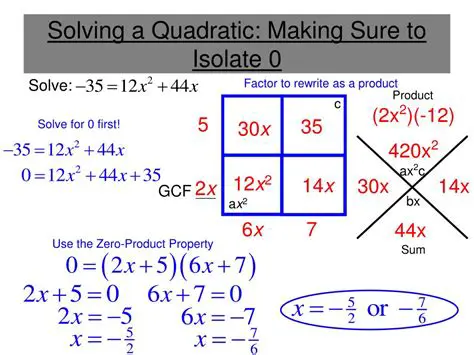 The Problem with Zero Input Rows