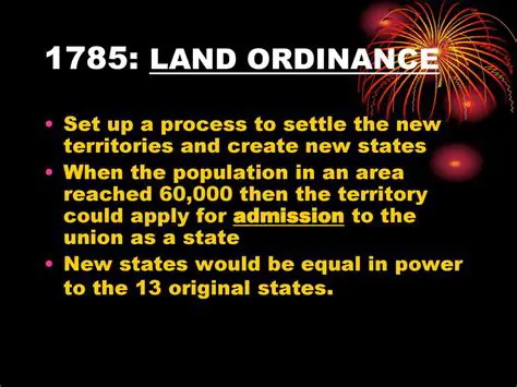 The Process for Creating New States