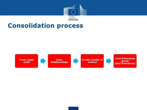 The Process of Consolidation