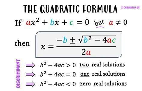 The Product of Solutions in a Quadratic Equation