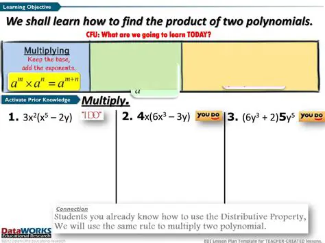 The Product of Two Polynomials