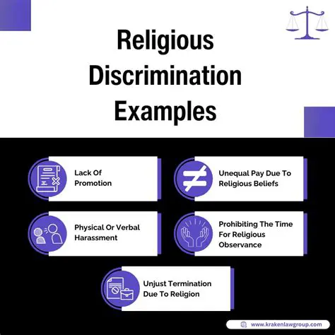 The Prohibition on Religious Discrimination