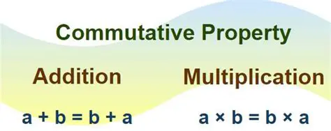 The Proof in Introduction to Commutative Algebra