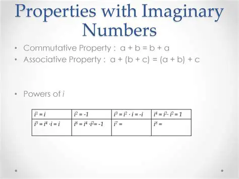 The Properties of Imaginary Numbers