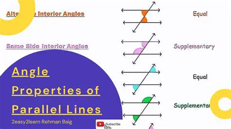 The properties of related angles
