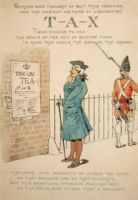 The Provisions of the Tea Act