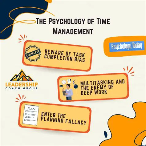 The Psychology of Time Management in Games