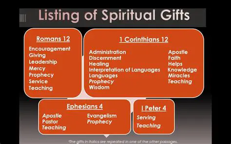 The Purpose of Talents and Spiritual Gifts