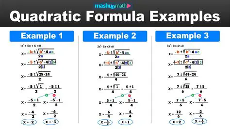 The Quadratic Formula and Zeros