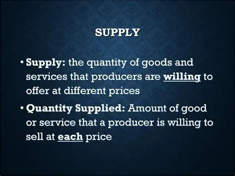 The Quantity Suppliers Are Willing to Sell at Each Price