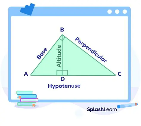 The Rafter as the Hypotenuse
