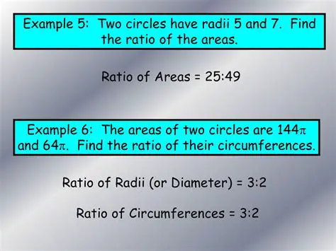 The Ratio of Circumferences