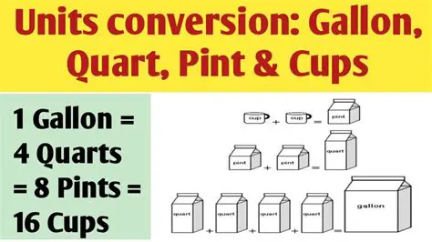The Ratio of Pints to Quarts