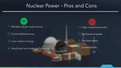 The Reality of Nuclear Power Duping