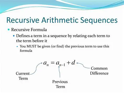 The Recursive Formula for an Arithmetic Sequence