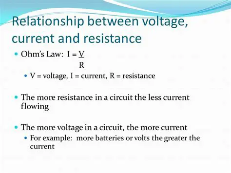 The Relationship Between Current and Resistance