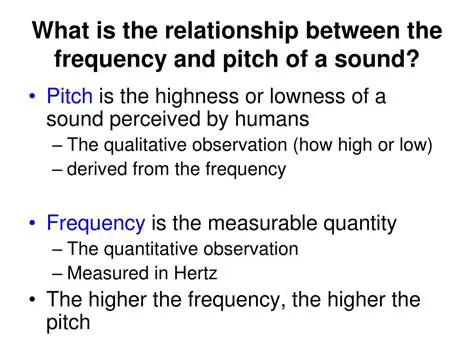 The Relationship Between Frequency and Pitch