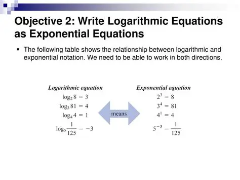 The Relationship Between Logarithmic and Exponential Equations
