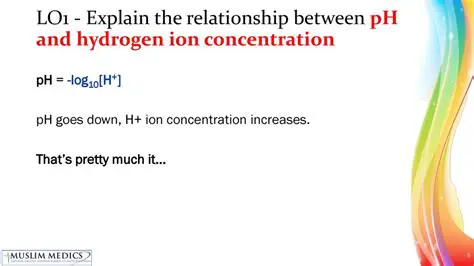 The Relationship Between pH and Molar Concentration