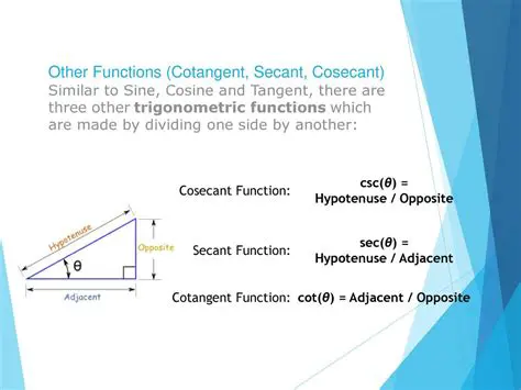 The Relationship Between Sine and Cotangent Functions