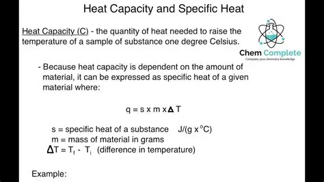 The Relationship Between Specific Heat and Cooling Rate