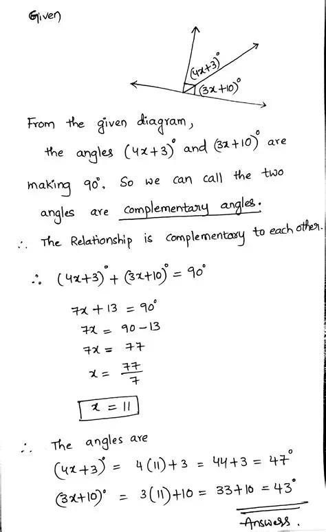 The Relationship Between the Equations