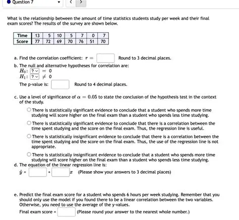 The Relationship Between Time and Chapters Remaining