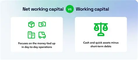 The Relationship Between Working Capital Needs and Sales Levels