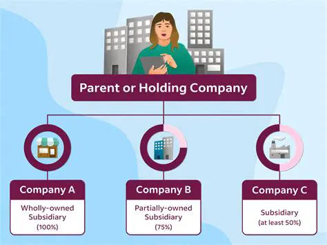 The Responsibility of the Parent Company