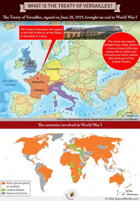 The Rhineland and the Treaty of Versailles