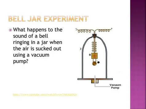 The Ringing Bell Experiment