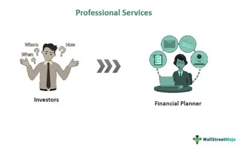 The Rise of Professional and Business Services