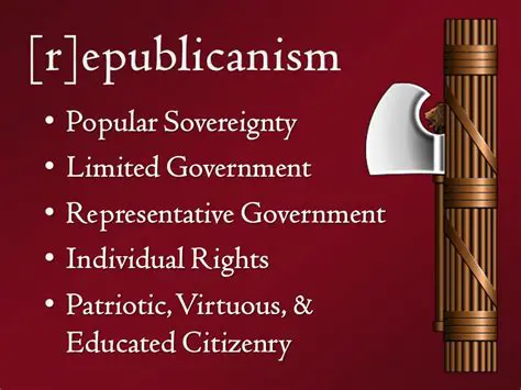 The Rise of Republicanism in History