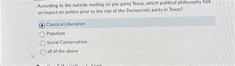 The Rise of the Democratic Party in Texas
