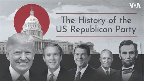 The Rise of the Republican Party in the 1920s