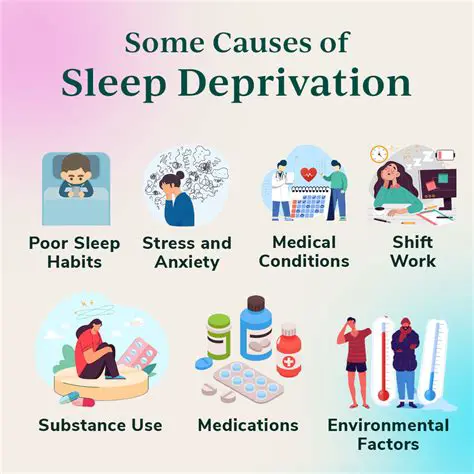 The Risks of Sleep Deprivation