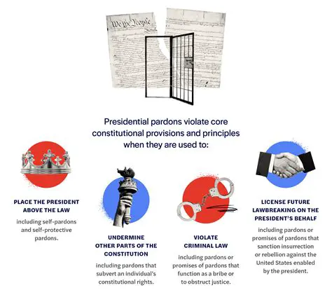 The Risks of Unchecked Presidential Power