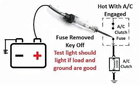 The Risks of Using a Test Light on a Computer Circuit