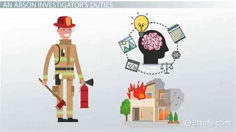 The Role of Accelerants in Arson Investigations