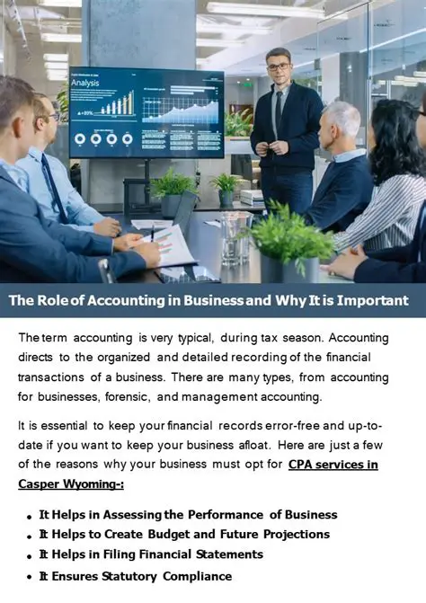 The Role of Accounting in Financial Event Recording